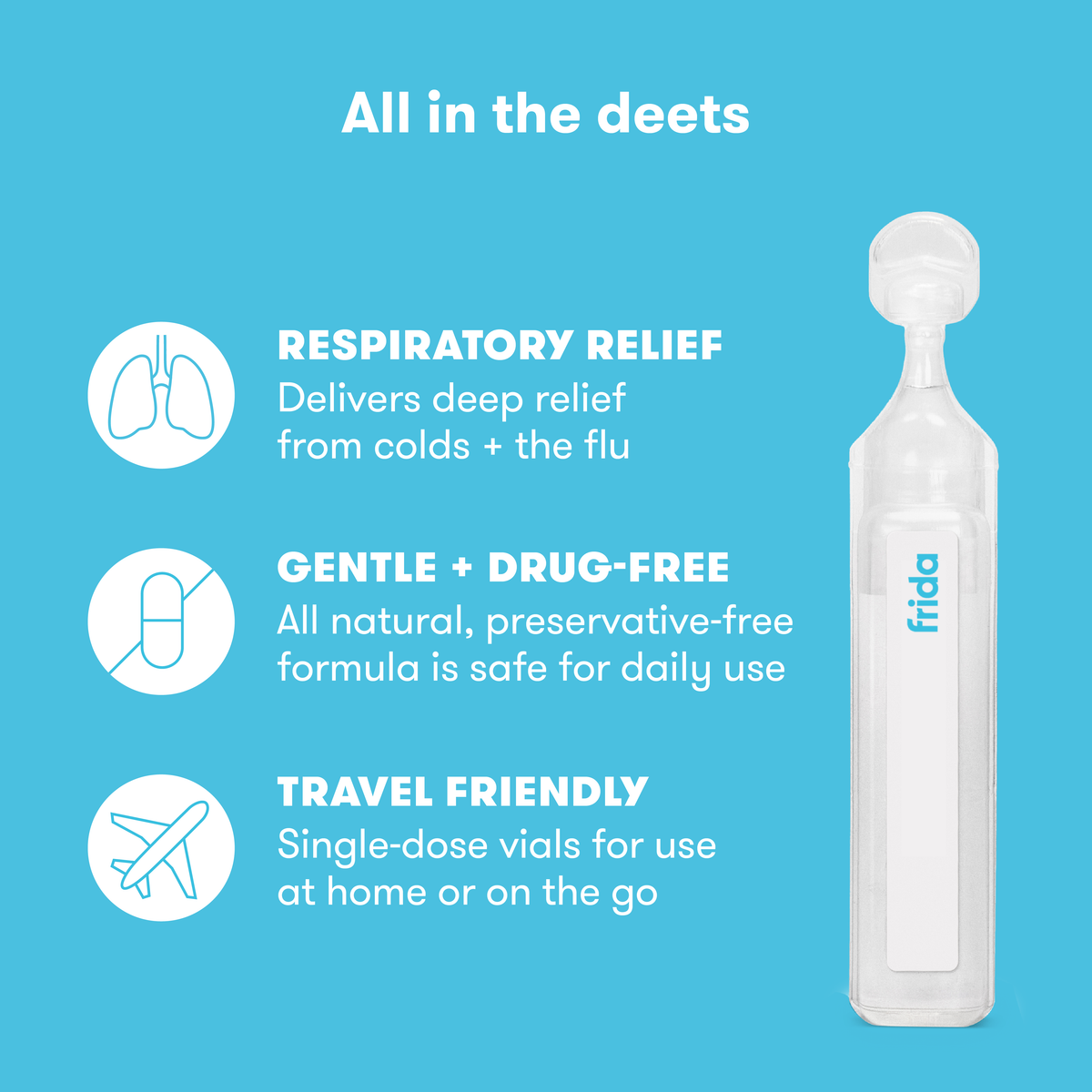 Nebulizer Sterile Saline